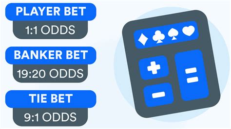 Baccarat House Edge for All Bets and Versions.